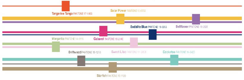 Pantone 2012 Color Trends